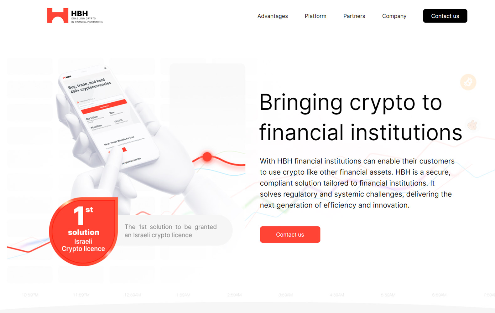 HBH Bringing Crypto to Financial Institutions