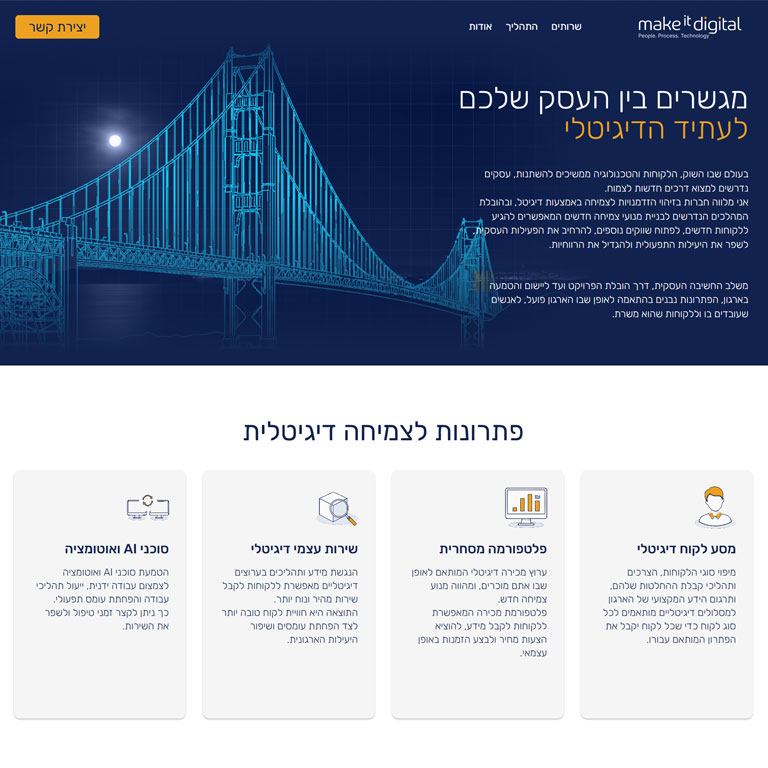 Makeitdigital